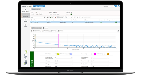 monitoring van netwerkprestaties